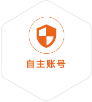 松溪到罗马尼亚国际快递
